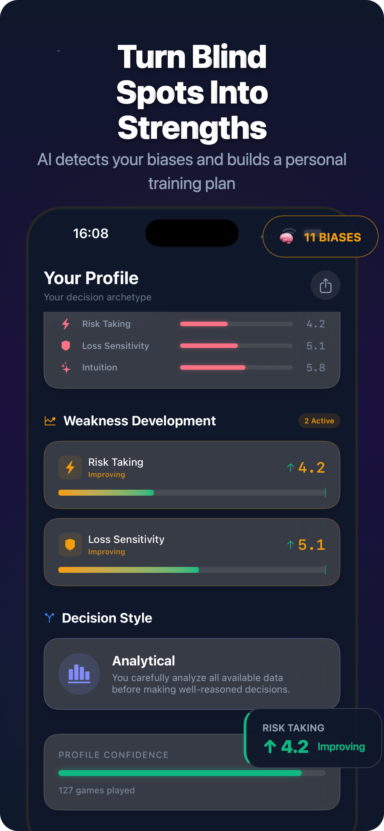 MindType bias detection