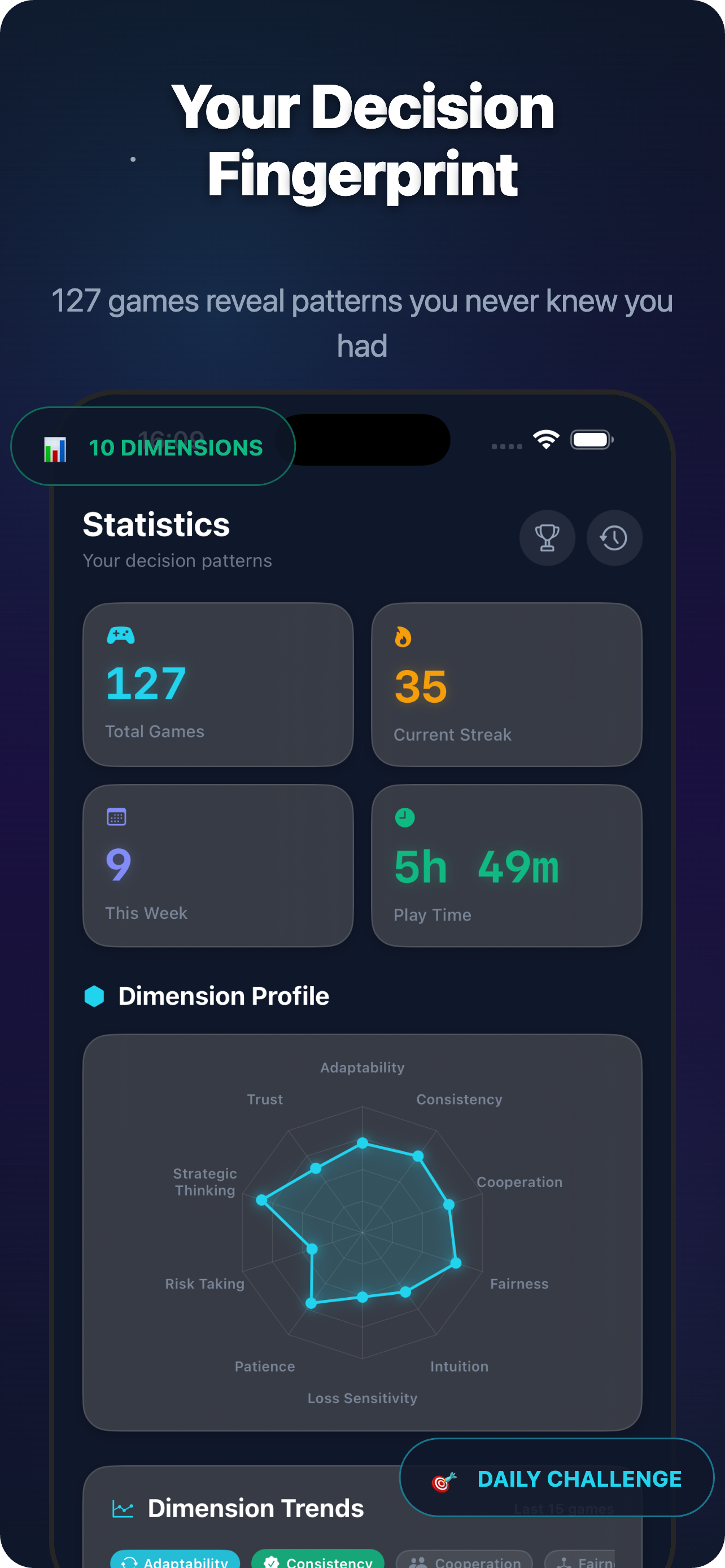 MindType fingerprint