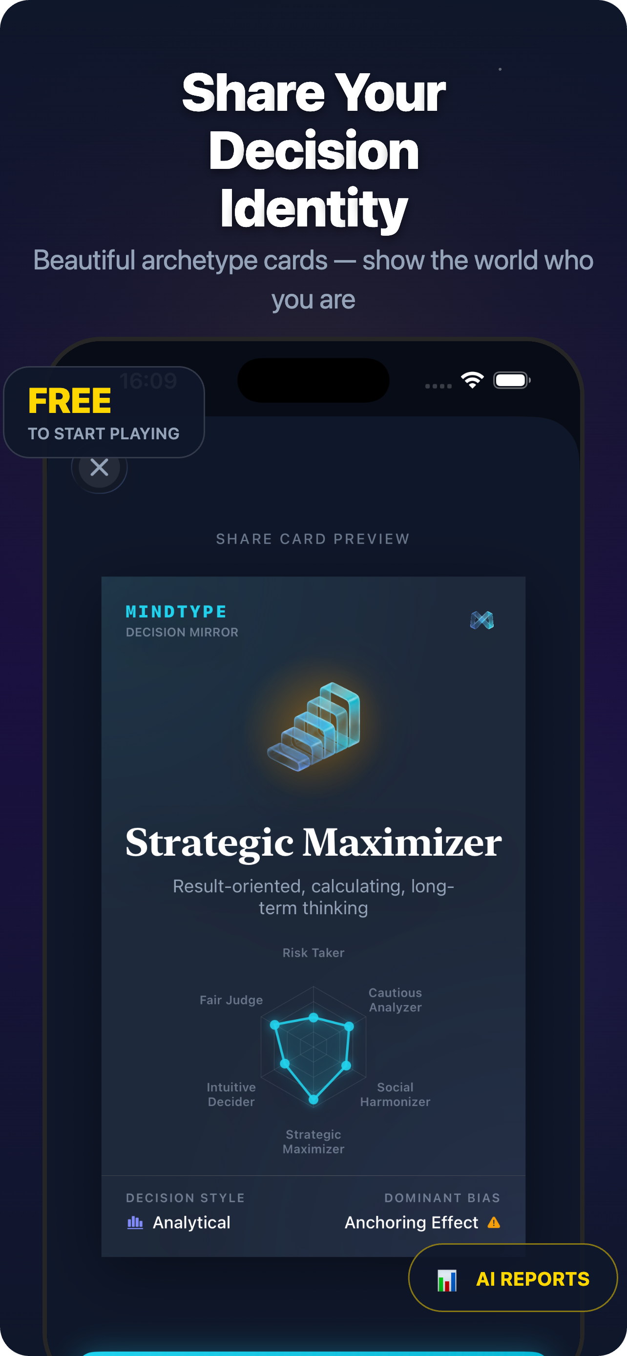 MindType share cards