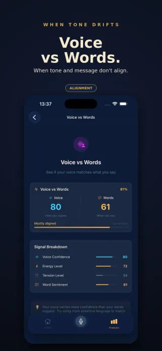 Fenno voice words