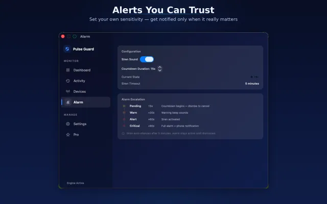 Pulse Guard Alarms