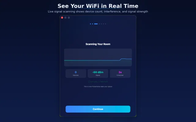 Pulse Home Scanning
