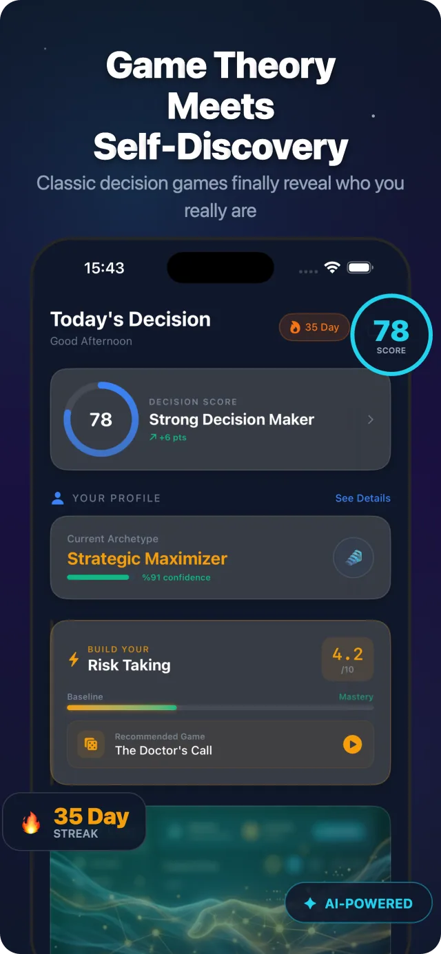 MindType - Game theory meets self-discovery
