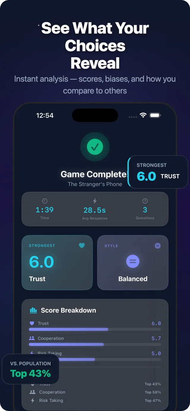 MindType - Instant analysis and scores