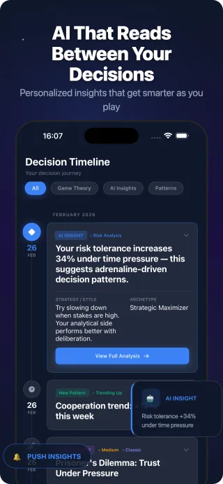 MindType insights
