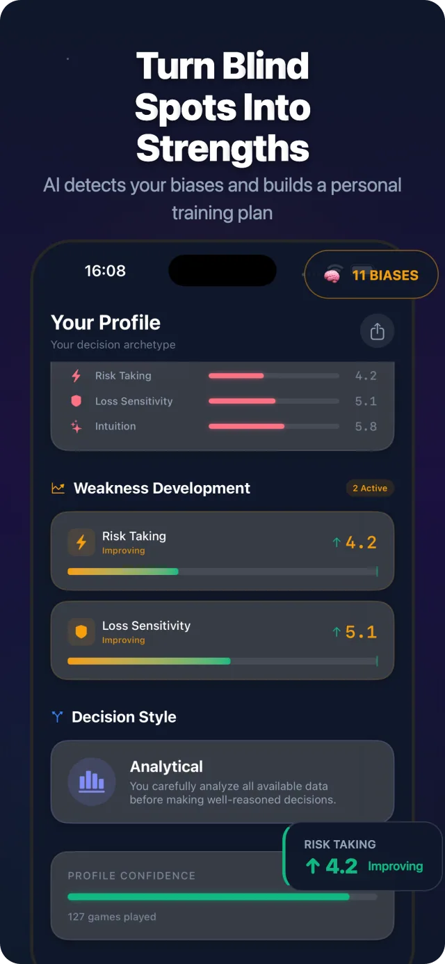 MindType - Turn blind spots into strengths