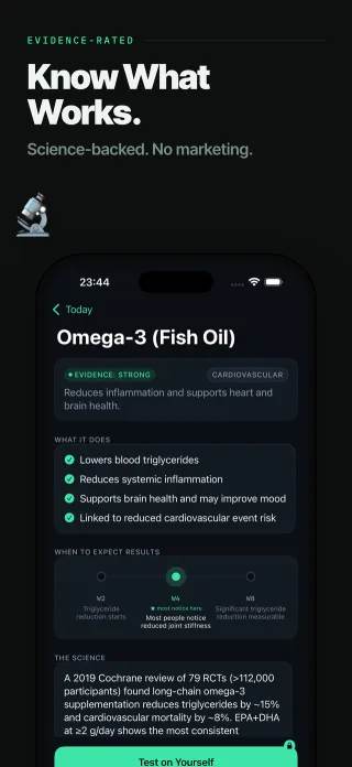 SuppLab evidence-rated supplement detail