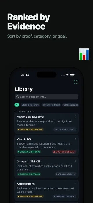 SuppLab screenshot